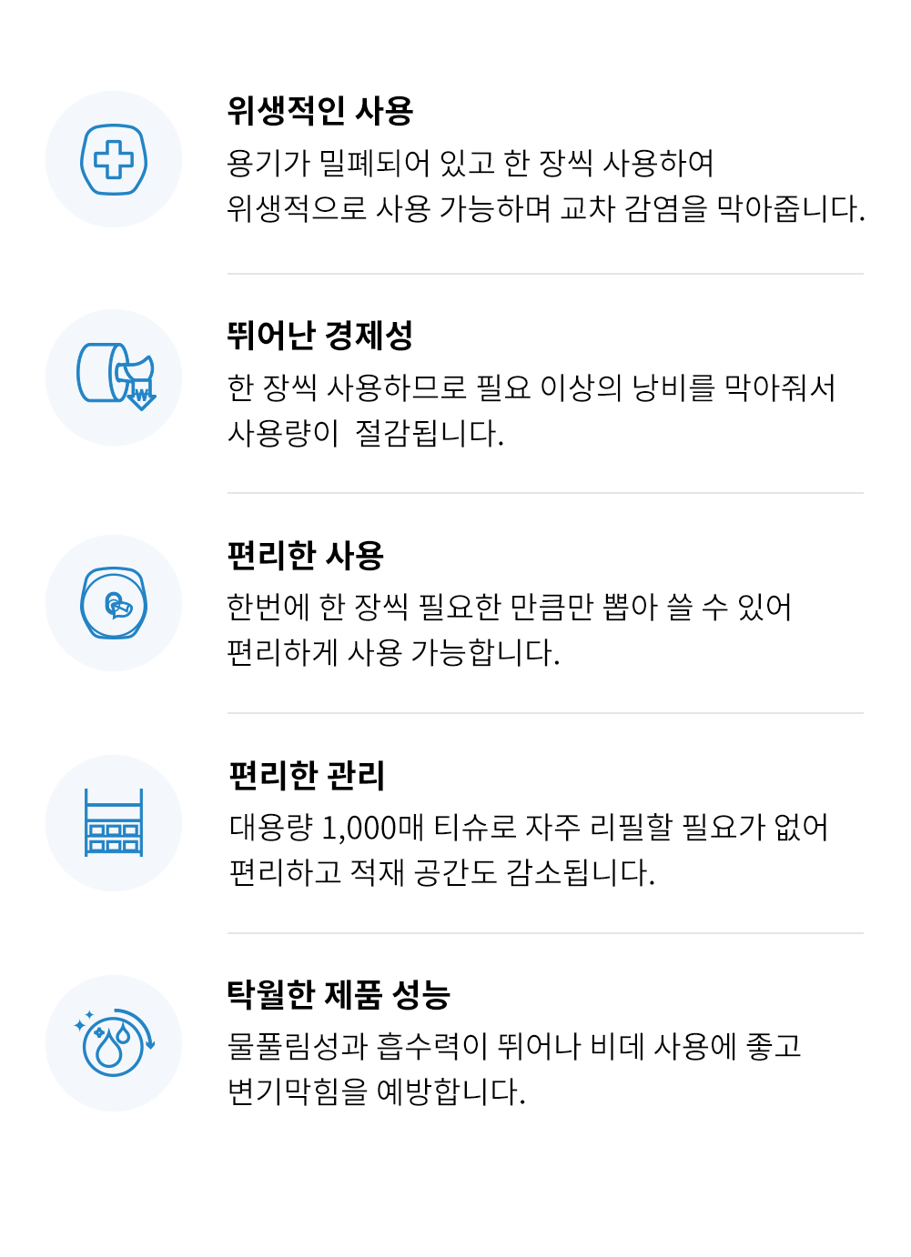 제품 특징 - 1.위생적인 사용, 2.뛰어난 경제성, 3.편리한 사용, 4.편리한 관리, 5.탁월한 제품 성능