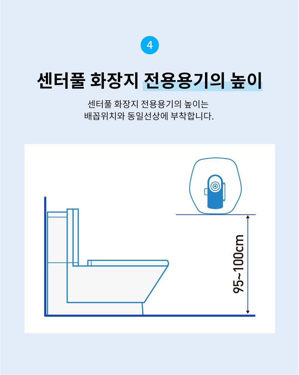 4 - 센터풀 화장지 전용용기의 높이는 배꼭위치와 동일선상에 부착합니다.