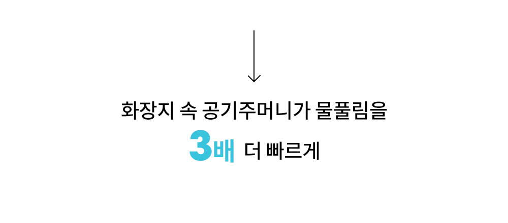 1 - 에어셀 공법 (셀룰로오스 사이의 결합이 매우 신속하게 해제되므로 더욱 빨리 물에 풀리게 됩니다.)